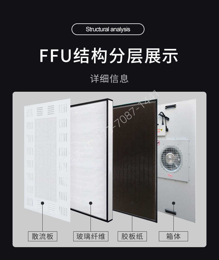 江西森祥FFU风机过滤单元-结构分层